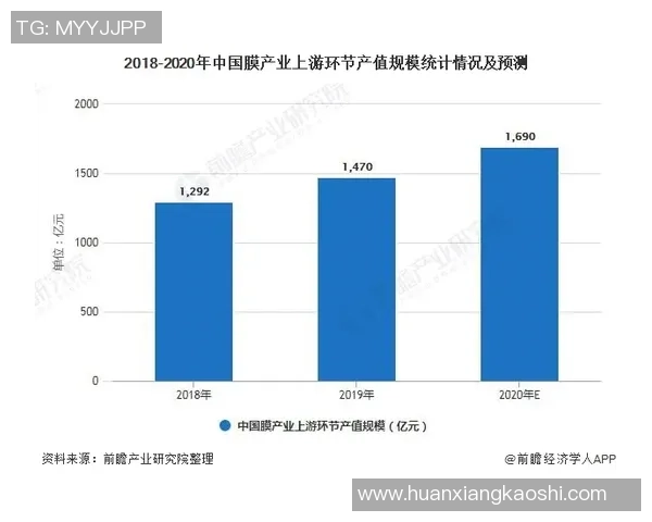 南京乒乓球队意识探讨与发展方向的深度分析与思考 南京乒乓球队意识探讨与发展方向的深度分析与思考