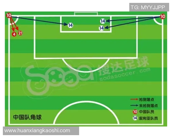 重庆足球队在世界杯中的战术分析与表现评估探讨