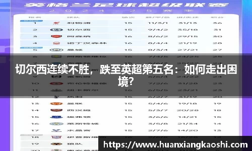 必一