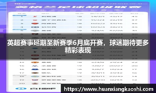 必一