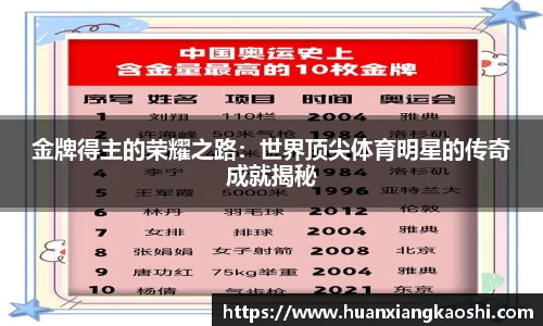 金牌得主的荣耀之路：世界顶尖体育明星的传奇成就揭秘