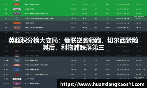 英超积分榜大变局：曼联逆袭领跑，切尔西紧随其后，利物浦跌落第三