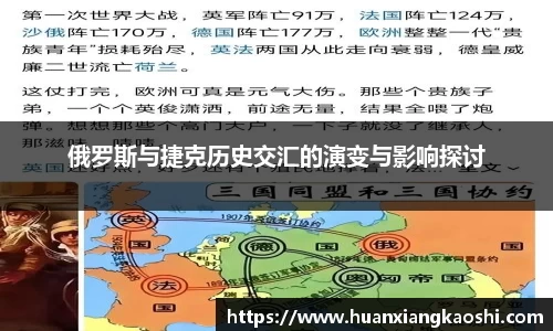 俄罗斯与捷克历史交汇的演变与影响探讨