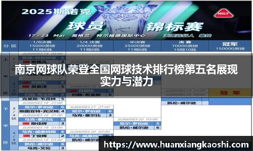 南京网球队荣登全国网球技术排行榜第五名展现实力与潜力